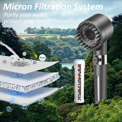 High Pressure Handheld Shower Head