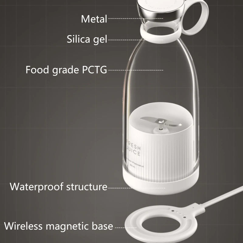USB Rechargeable Portable Mini Blender 350ML