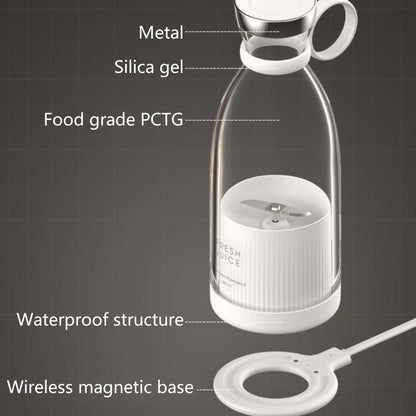 USB Rechargeable Portable Mini Blender 350ML
